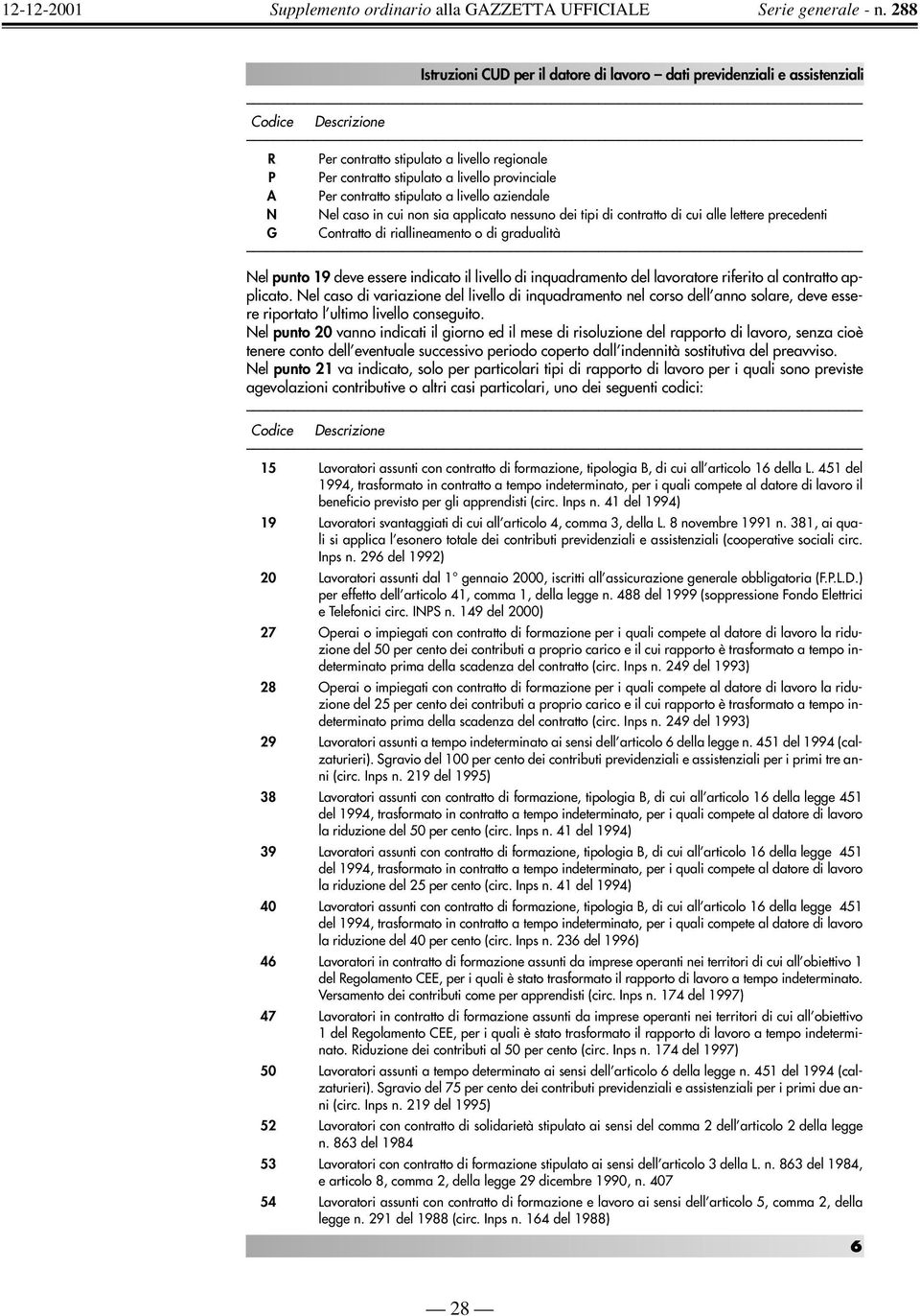 contratto applicato. Nel caso di variazione del livello di inquadramento nel corso dell anno solare, deve essere riportato l ultimo livello conseguito.