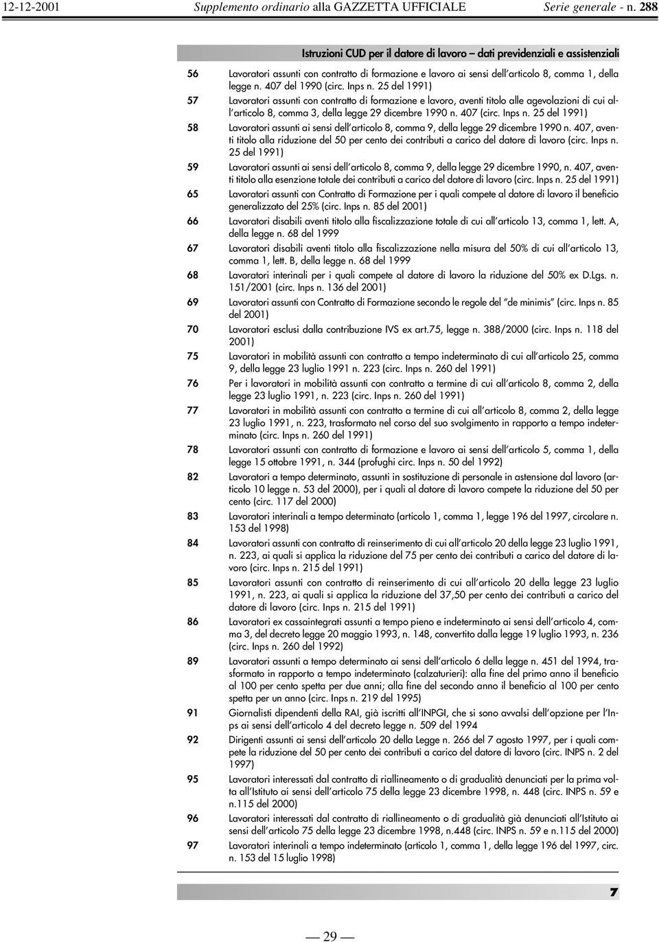 25 del 1991) 58 Lavoratori assunti ai sensi dell articolo 8, comma 9, della legge 29 dicembre 1990 n.