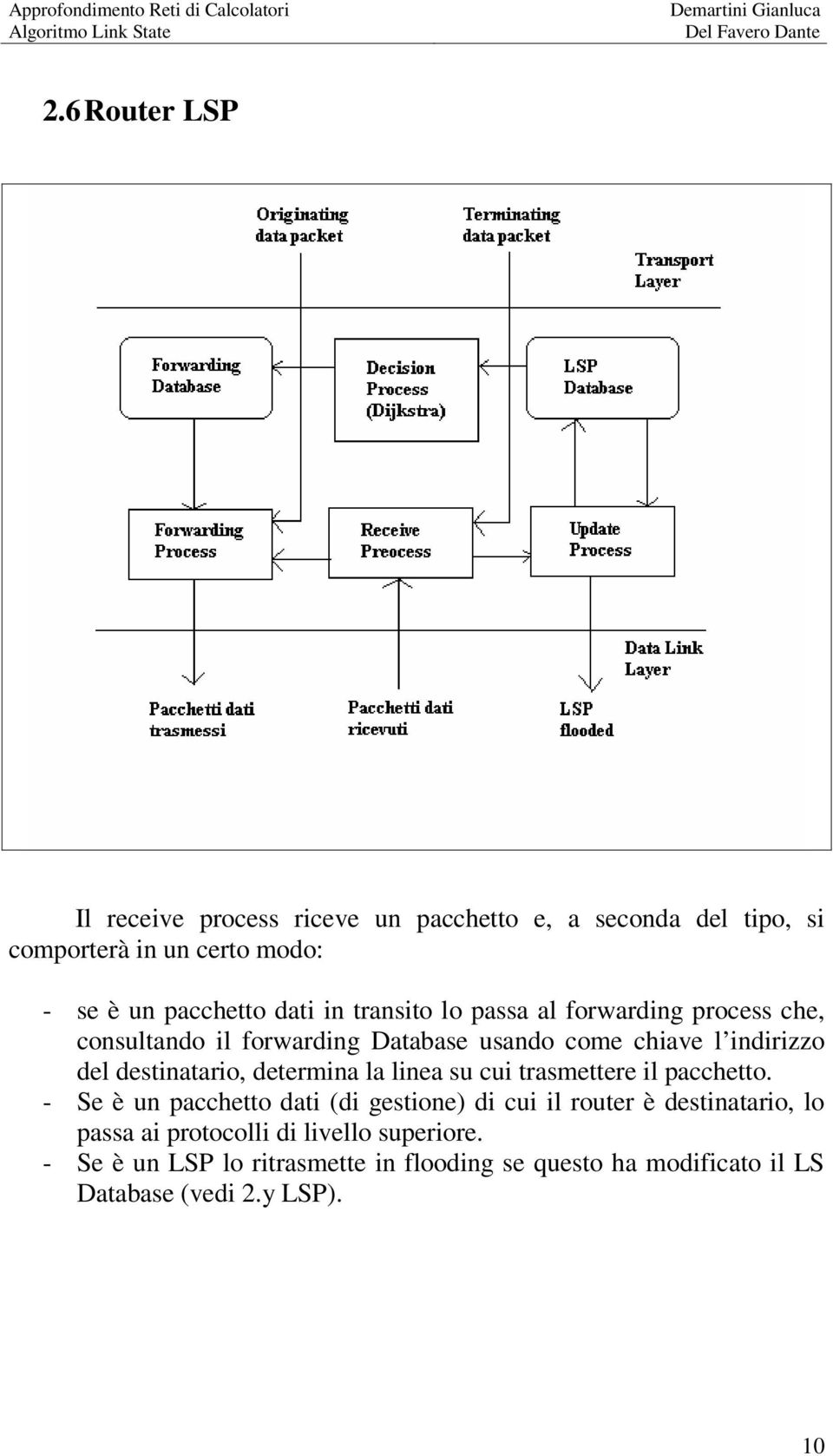 determina la linea su cui trasmettere il pacchetto.