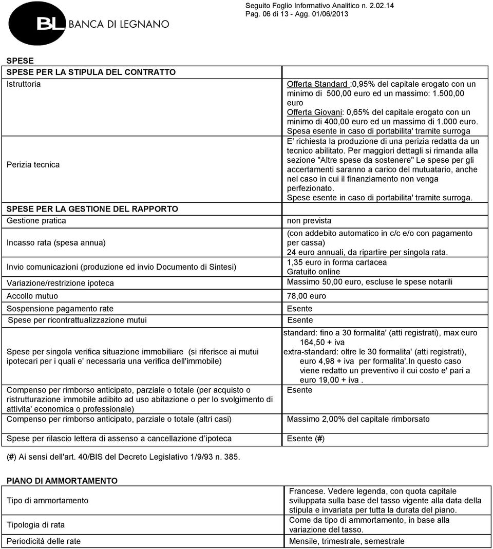 Documento di Sintesi) Variazione/restrizione ipoteca Accollo mutuo Sospensione pagamento rate Spese per ricontrattualizzazione mutui Spese per singola verifica situazione immobiliare (si riferisce ai