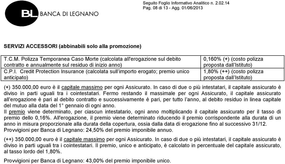 Credit Protection Insurance (calcolata sull importo erogato; premio unico anticipato) 0,160% (+) (costo polizza proposta dall Istituto) 1,80% (++) (costo polizza proposta dall Istituto) (+) 350.