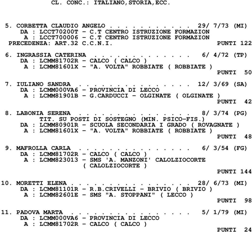 .............. 12/ 3/69 (SA) A : LCMM81901B - G.CARDUCCI - OLGINATE ( OLGINATE ) PUNTI 42 8. LABONIA SERENA............... 8/ 3/74 (PG) DA : LCMM80901R - SCUOLA SECONDARIA I GRADO ( ROVAGNATE ) A : LCMM81601X - "A.