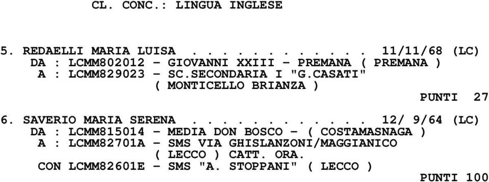 SECONDARIA I "G.CASATI" ( MONTICELLO BRIANZA ) PUNTI 27 6. SAVERIO MARIA SERENA.