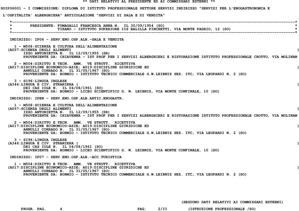 IL 30/09/1954 (SO) * * TIRANO - ISTITUTO SUPERIORE IIS BALILLA PINCHETTI, VIA MONTE PADRIO, 12 (SO) * INDIRIZZO: IP06 - SERV.ENO.OSP.ALB.