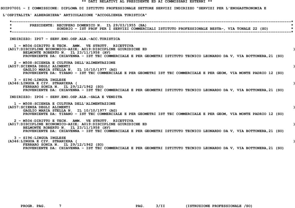 IL 29/03/1955 (BA) * * SONDRIO - IST PROF PER I SERVIZI COMMERCIALI ISTITUTO PROFESSIONALE BESTA-, VIA TONALE 22 (SO) * INDIRIZZO: IP07 - SERV.ENO.OSP.ALB.-ACC.TURISTICA 1 - M504:DIRITTO E TECN. AMM.