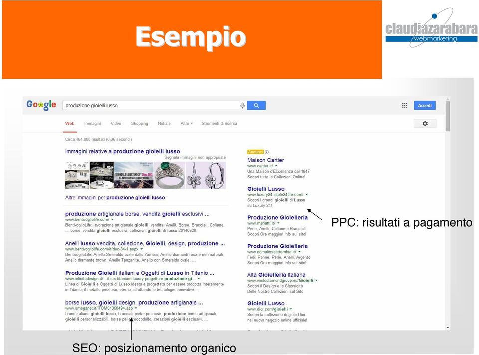 pagamento SEO: