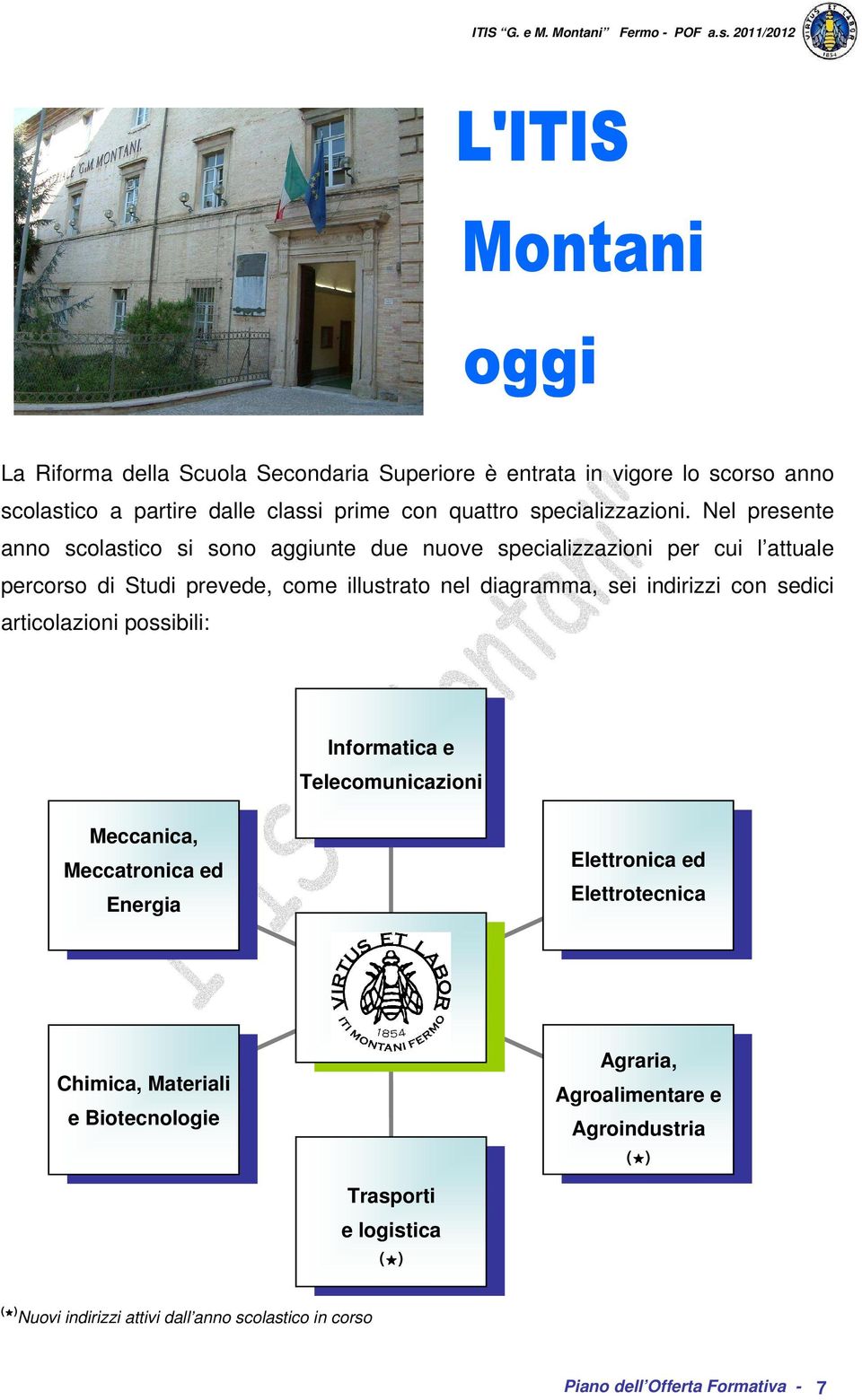 indirizzi con sedici articolazioni possibili: Informatica e Telecomunicazioni Meccanica, Meccatronica ed Energia Elettronica ed Elettrotecnica Chimica,