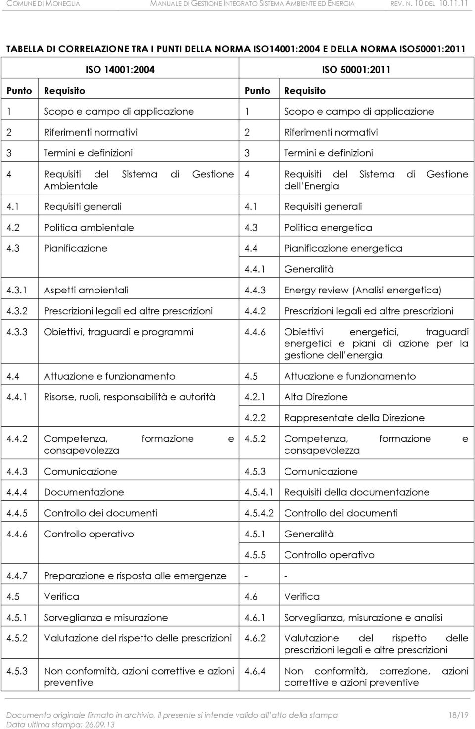 Energia 4.1 Requisiti generali 4.1 Requisiti generali 4.2 Politica ambientale 4.3 Politica energetica 4.3 Pianificazione 4.4 Pianificazione energetica 4.4.1 Generalità 4.3.1 Aspetti ambientali 4.4.3 Energy review (Analisi energetica) 4.