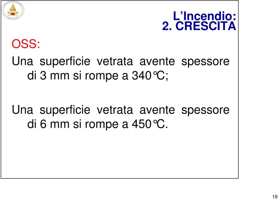 avente spessore di 3 mm si rompe a 340