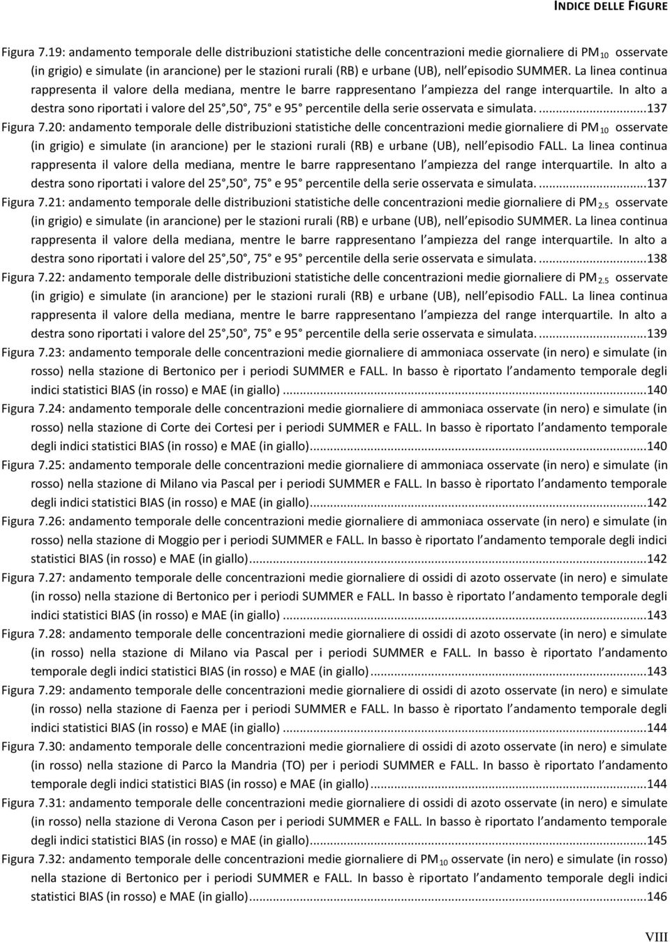 episodio SUMMER. La linea continua rappresenta il valore della mediana, mentre le barre rappresentano l ampiezza del range interquartile.