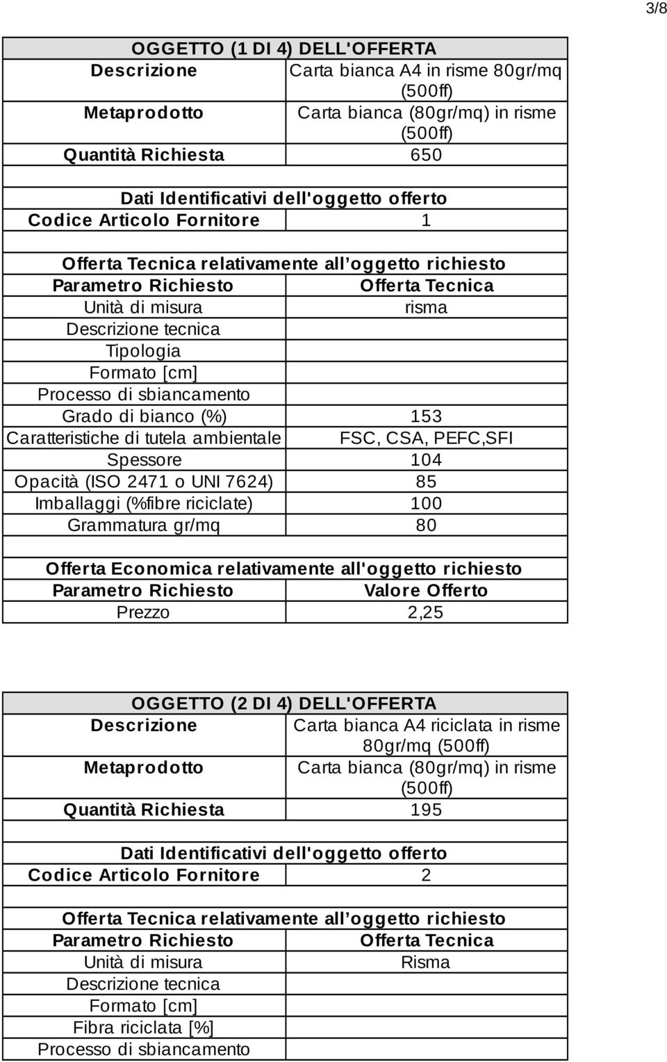 tutela ambientale FSC, CSA, PEFC,SFI Spessore 104 Opacità (ISO 2471 o UNI 7624) 85 Imballaggi (%fibre riciclate) 100 Grammatura gr/mq 80 Offerta Economica relativamente all'oggetto richiesto Valore