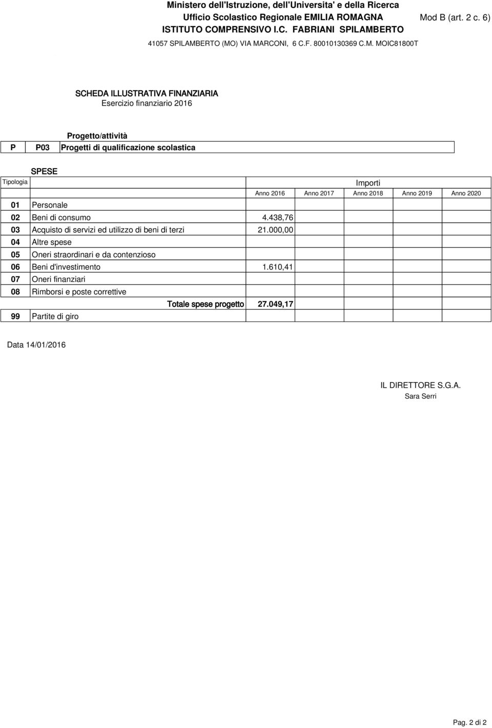 000,00 04 Altre spese 05 Oneri straordinari e da contenzioso 06 Beni d'investimento 1.