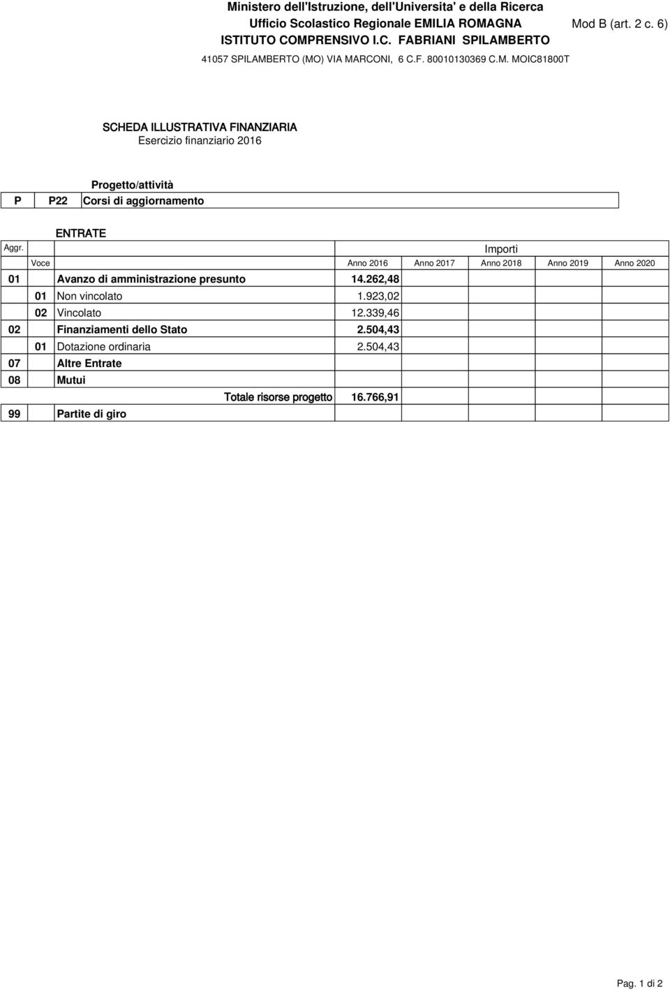 presunto 14.262,48 01 Non vincolato 1.923,02 02 Vincolato 12.