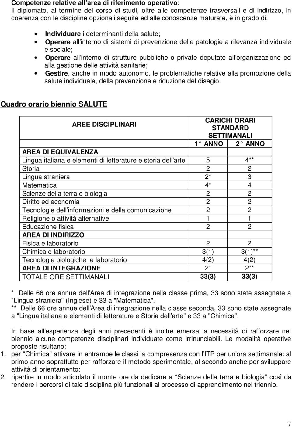 interno di strutture pubbliche o private deputate all organizzazione ed alla gestione delle attività sanitarie; Gestire, anche in modo autonomo, le problematiche relative alla promozione della salute