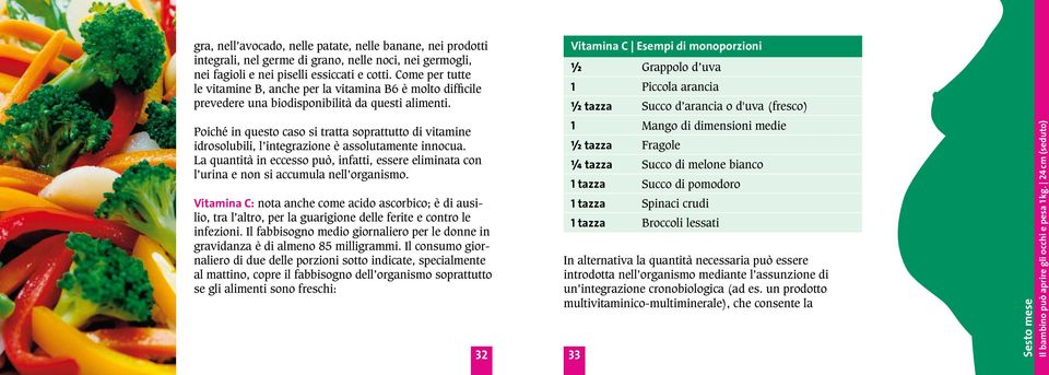 Poiché in questo caso si tratta soprattutto di vitamine idrosolubili, l integrazione è assolutamente innocua.