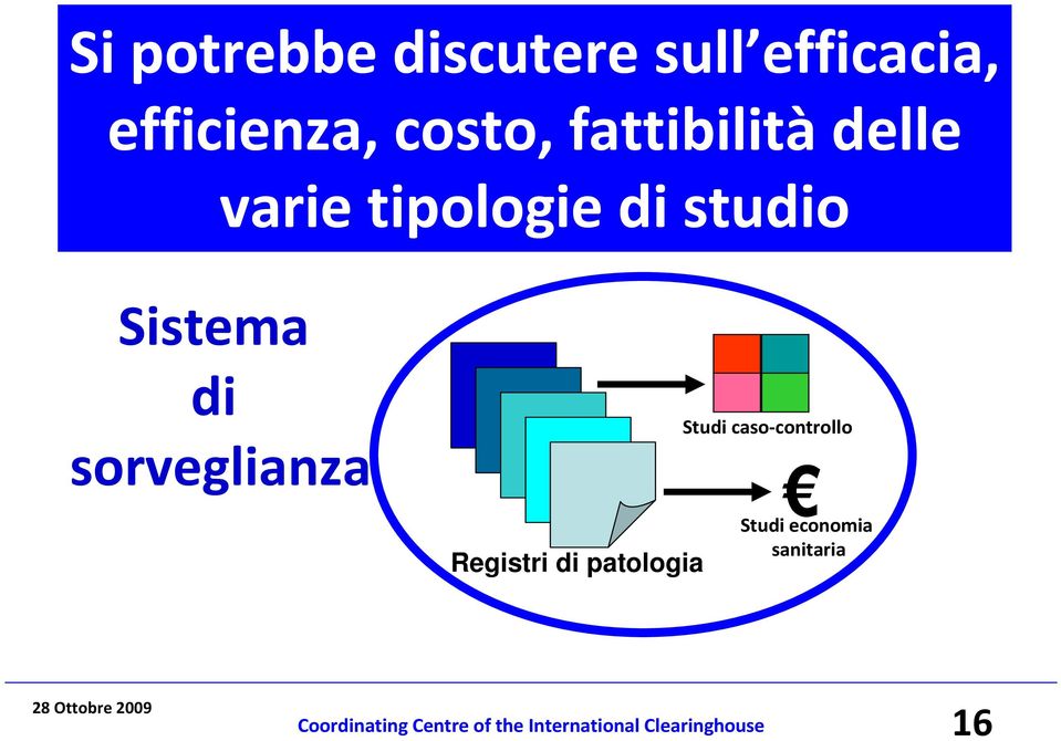 sorveglianza Registri di patologia Studi caso-controllo Studi