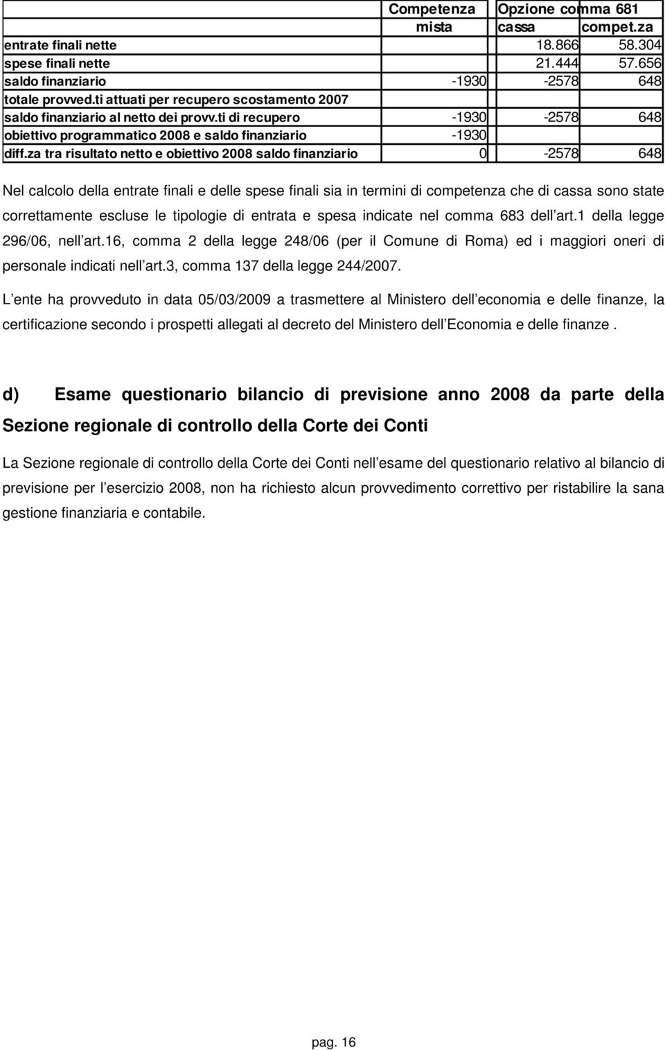 za tra risultato netto e obiettivo 2008 saldo finanziario 0-2578 648 Nel calcolo della entrate finali e delle spese finali sia in termini di competenza che di cassa sono state correttamente escluse