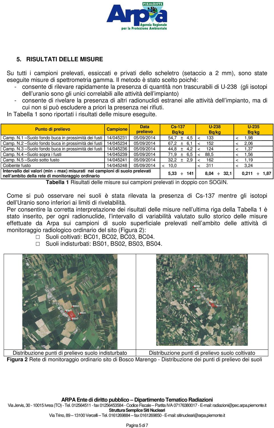 - consente di rivelare la presenza di altri radionuclidi estranei alle attività dell impianto, ma di cui non si può escludere a priori la presenza nei rifiuti.