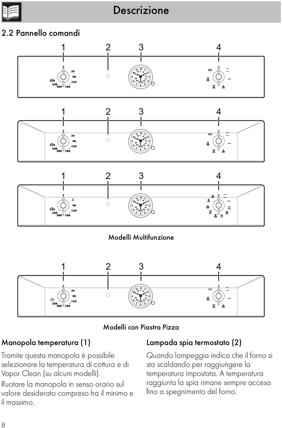 selezionare la temperatura di cottura e di Vapor Clean (su alcuni modelli).