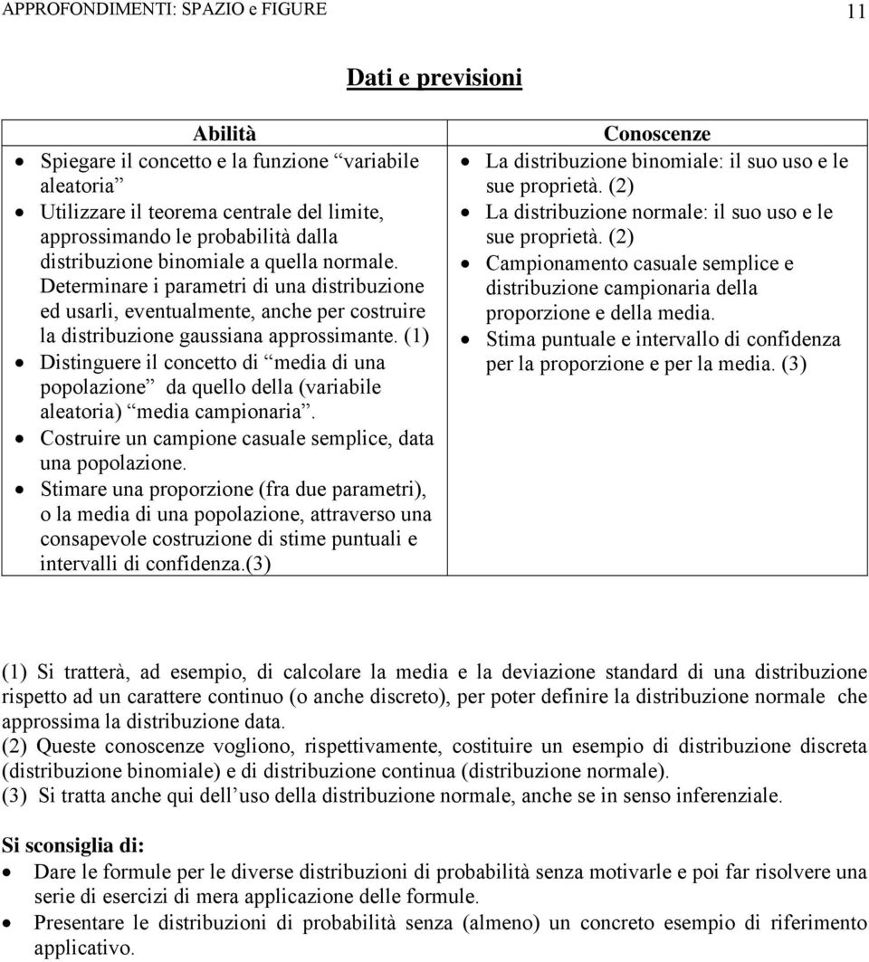 (1) Distinguere il concetto di media di una popolazione da quello della (variabile aleatoria) media campionaria. Costruire un campione casuale semplice, data una popolazione.