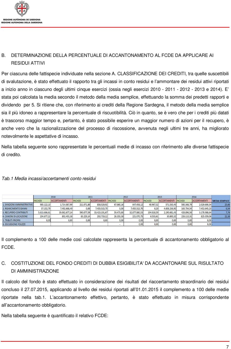 ciascuno degli ultimi cinque esercizi (ossia negli esercizi 2010-2011 - 2012-2013 e 2014).