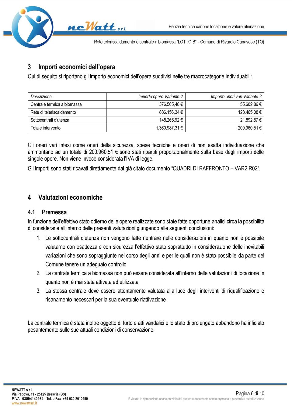 960,51 Gli oneri vari intesi come oneri della sicurezza, spese tecniche e oneri di non esatta individuazione che ammontano ad un totale di 200.