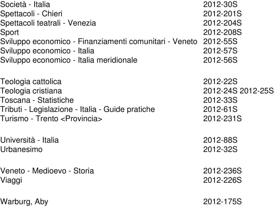 cattolica 2012-22S Teologia cristiana 2012-24S 2012-25S Toscana - Statistiche 2012-33S Tributi - Legislazione - Italia - Guide pratiche 2012-61S