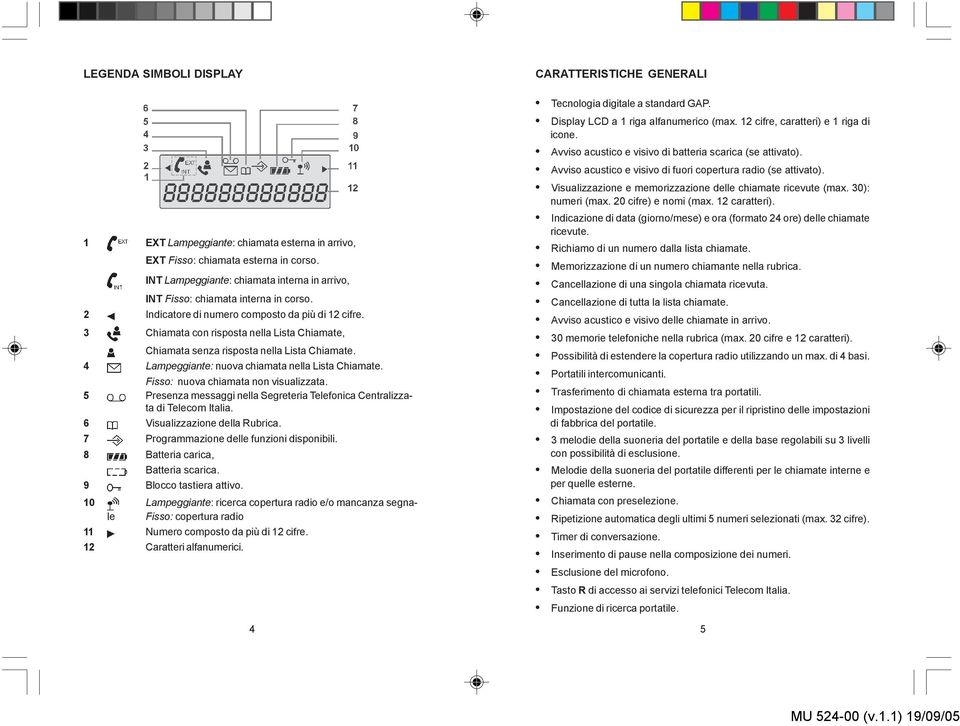 3 Chiamata con risposta nella Lista Chiamate, Chiamata senza risposta nella Lista Chiamate. 4 Lampeggiante: nuova chiamata nella Lista Chiamate. Fisso: nuova chiamata non visualizzata.