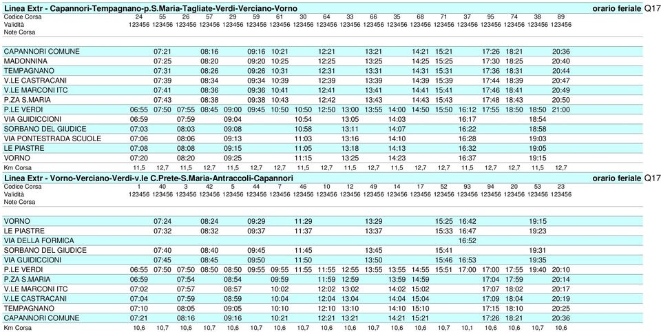 123456 123456 123456 123456 123456 123456 123456 orario feriale Q17 CAPANNORI COMUNE 07:21 08:16 09:16 10:21 12:21 13:21 14:21 15:21 17:26 18:21 20:36 MADONNINA 07:25 08:20 09:20 10:25 12:25 13:25