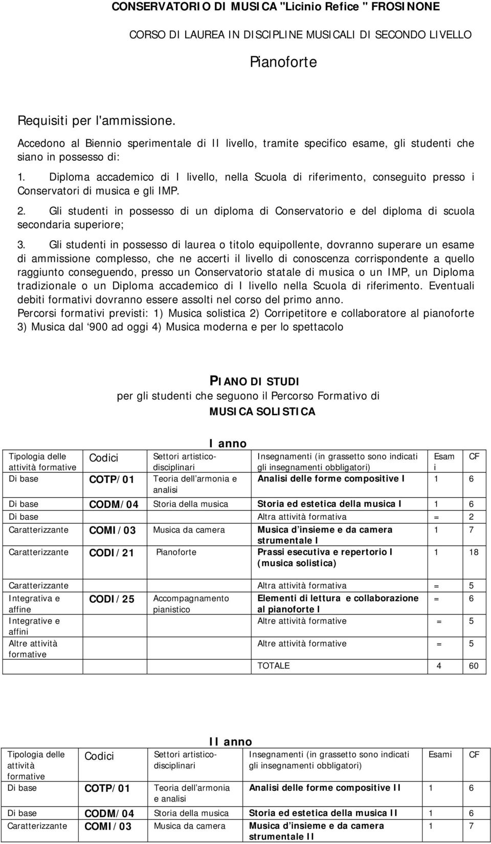 Dploma accademco d I lvello, nella Scuola d rfermento, conseguto presso Conservator d musca e gl IMP. 2. Gl student n possesso d un dploma d Conservatoro e del dploma d scuola secondara superore; 3.