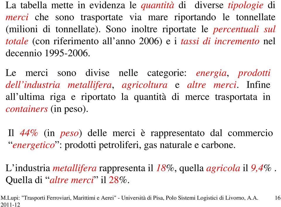 Le merci sono divise nelle categorie: energia, prodotti dell industria metallifera, agricoltura e altre merci.