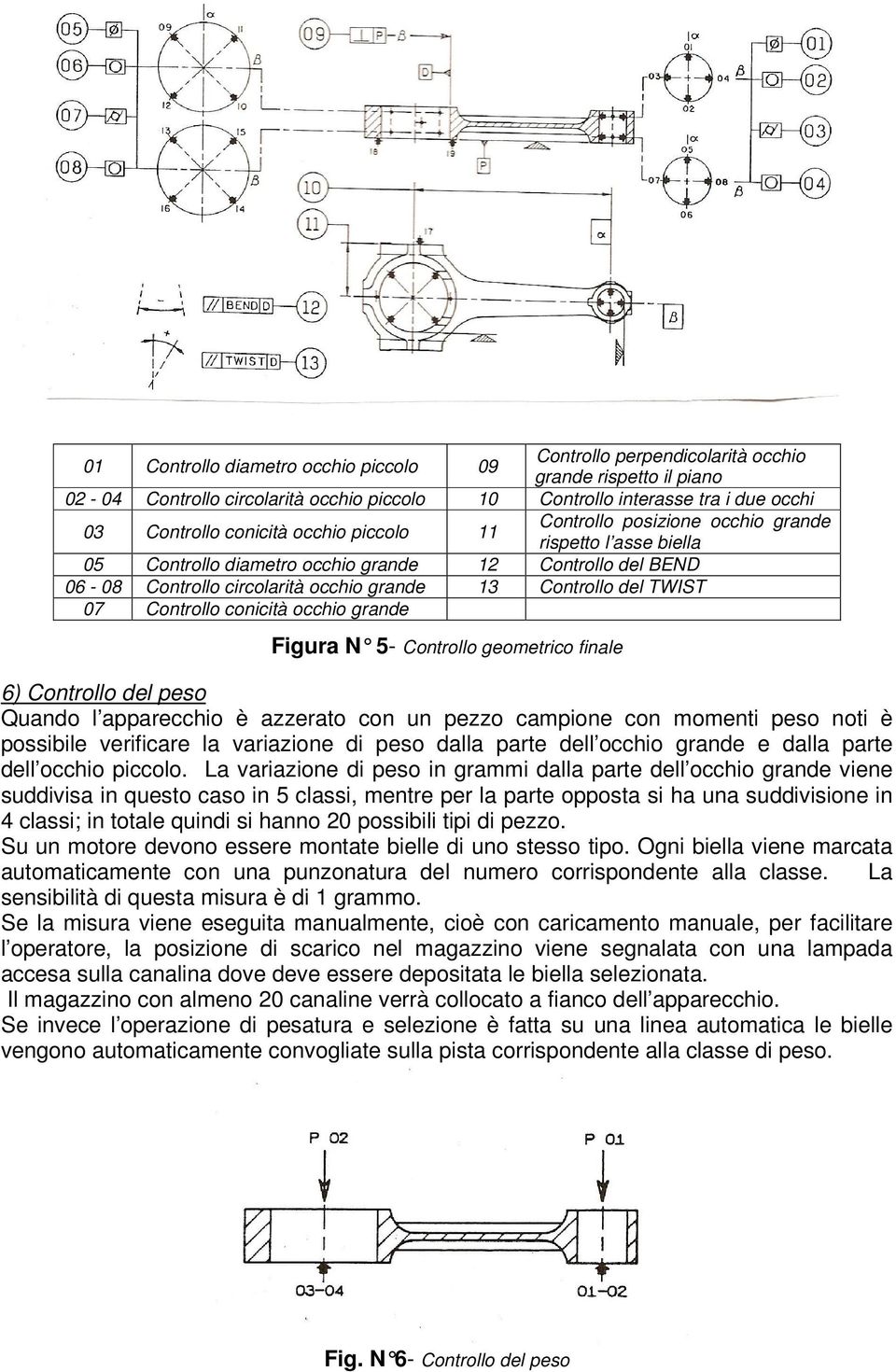 circolarità occhio grande 13 Controllo del TWIST 07 Controllo conicità occhio grande 6) Controllo del peso Quando l apparecchio è azzerato con un pezzo campione con momenti peso noti è possibile