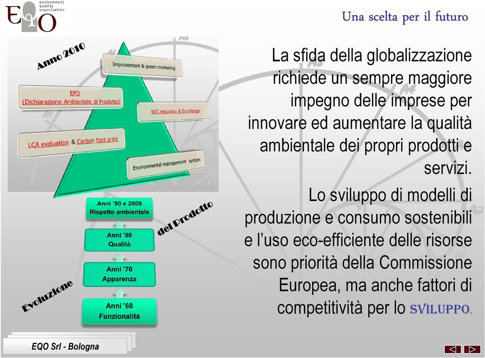 Lo sviluppo di modelli di produzione e consumo sostenibili e l uso eco-efficiente delle