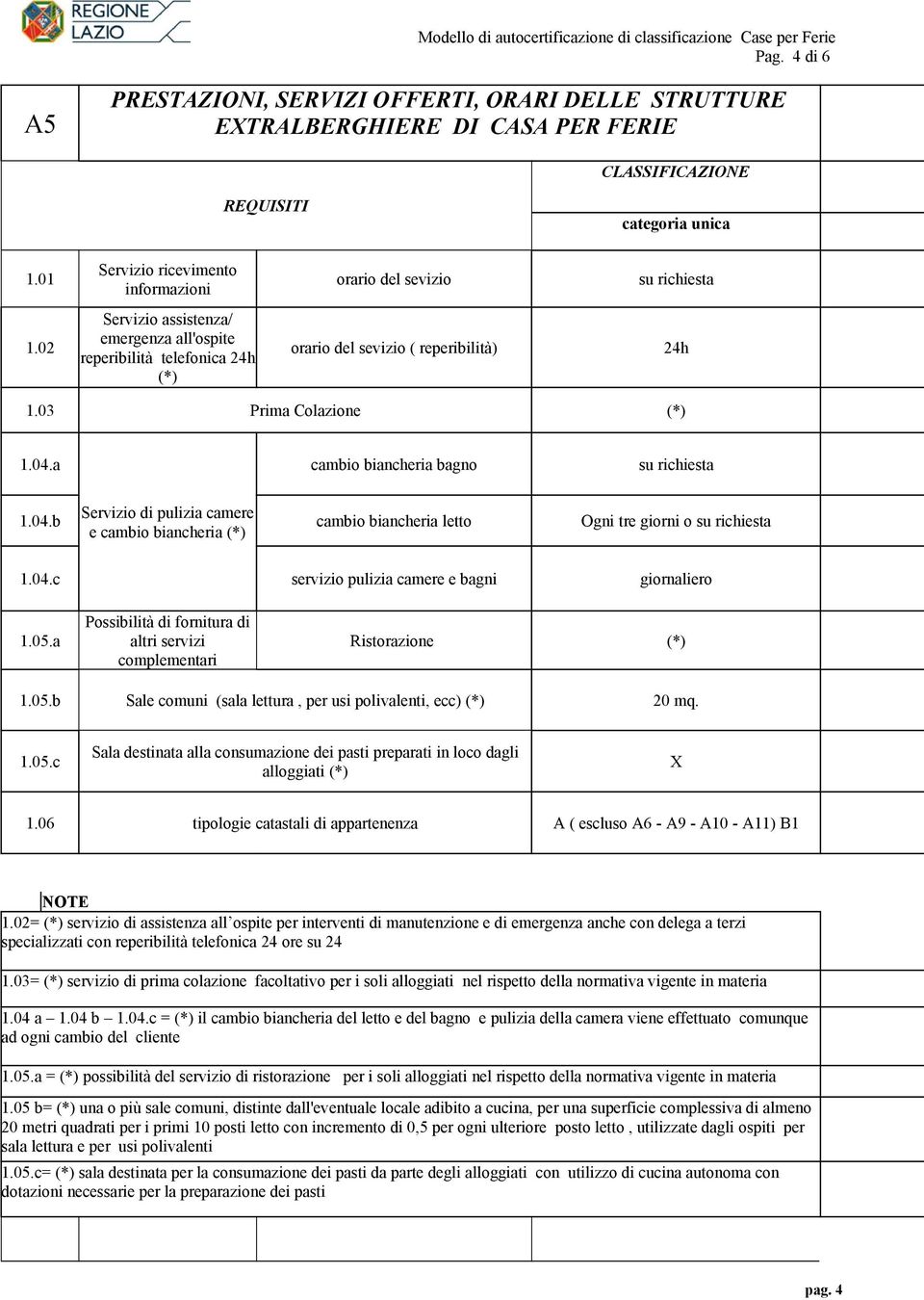 03 Prima Colazione (*) 1.04.a cambio biancheria bagno su richiesta 1.04.b Servizio di pulizia camere cambio biancheria letto Ogni tre giorni o su richiesta e cambio biancheria (*) 1.04.c servizio pulizia camere e bagni giornaliero 1.