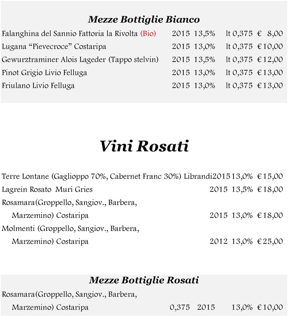 (Gaglioppo 70%, Cabernet Franc 30%) Librandi2015 13,0% 15,00 Lagrein Rosato Muri Gries 2015 13,5% 18,00 Rosamara(Groppello, Sangiov.