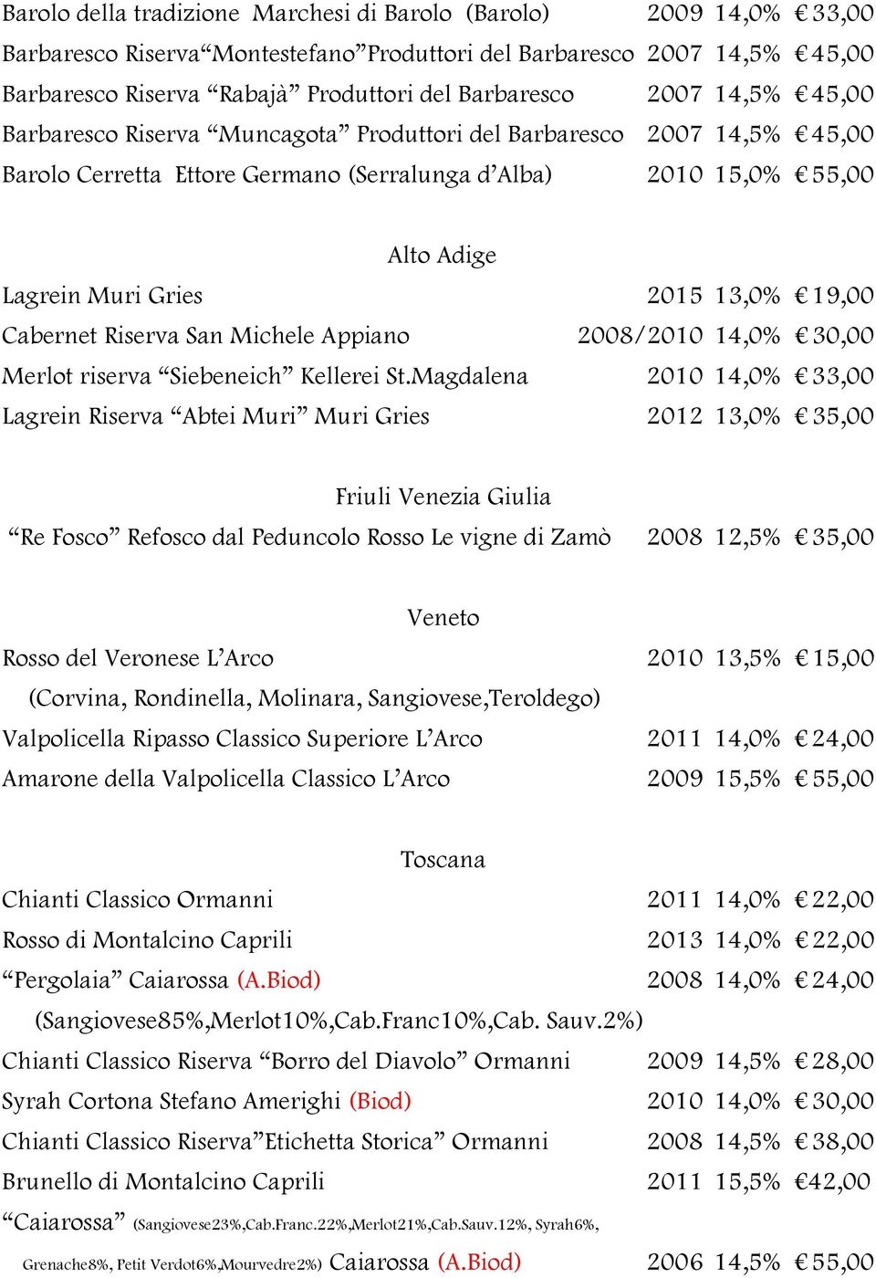 19,00 Cabernet Riserva San Michele Appiano 2008/2010 14,0% 30,00 Merlot riserva Siebeneich Kellerei St.