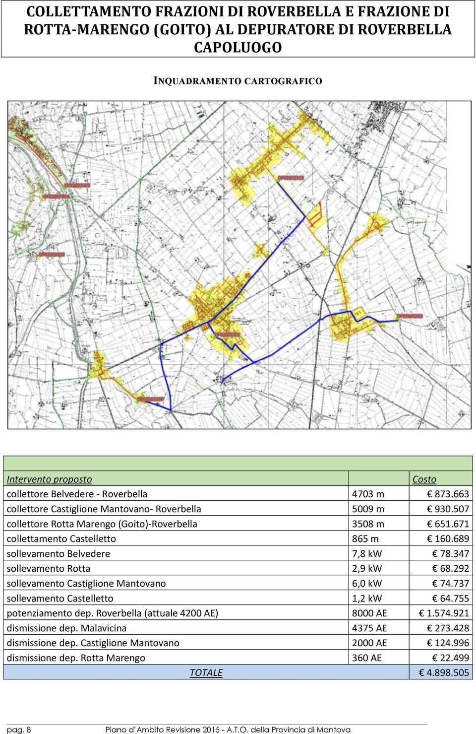 689 sollevamento Belvedere 7,8 kw 78.347 sollevamento Rotta 2,9 kw 68.292 sollevamento Castiglione Mantovano 6,0 kw 74.737 sollevamento Castelletto 1,2 kw 64.755 potenziamento dep.