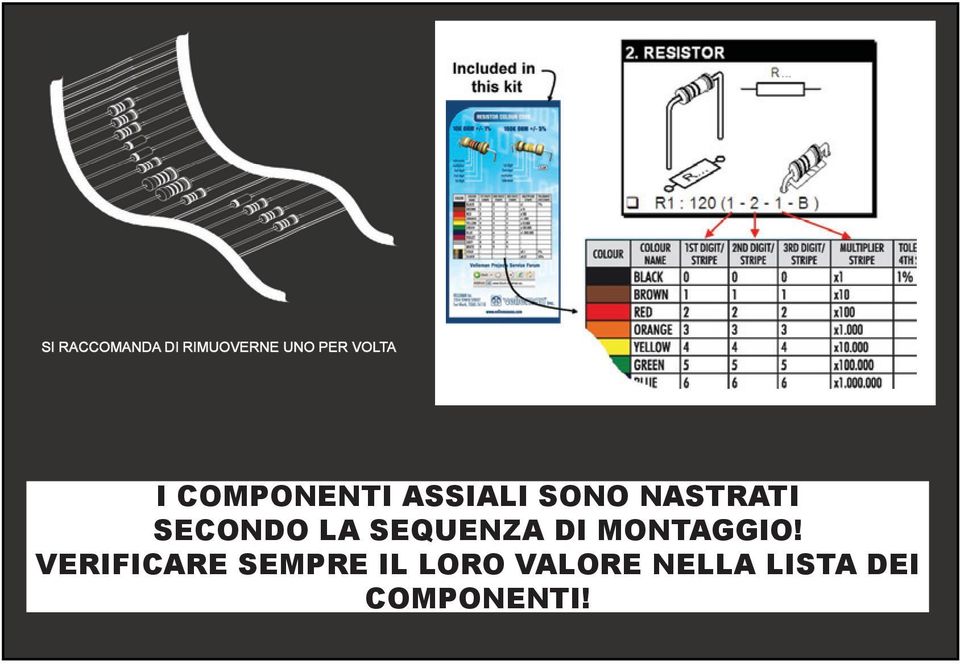 SEQUENZA DI MONTAGGIO!