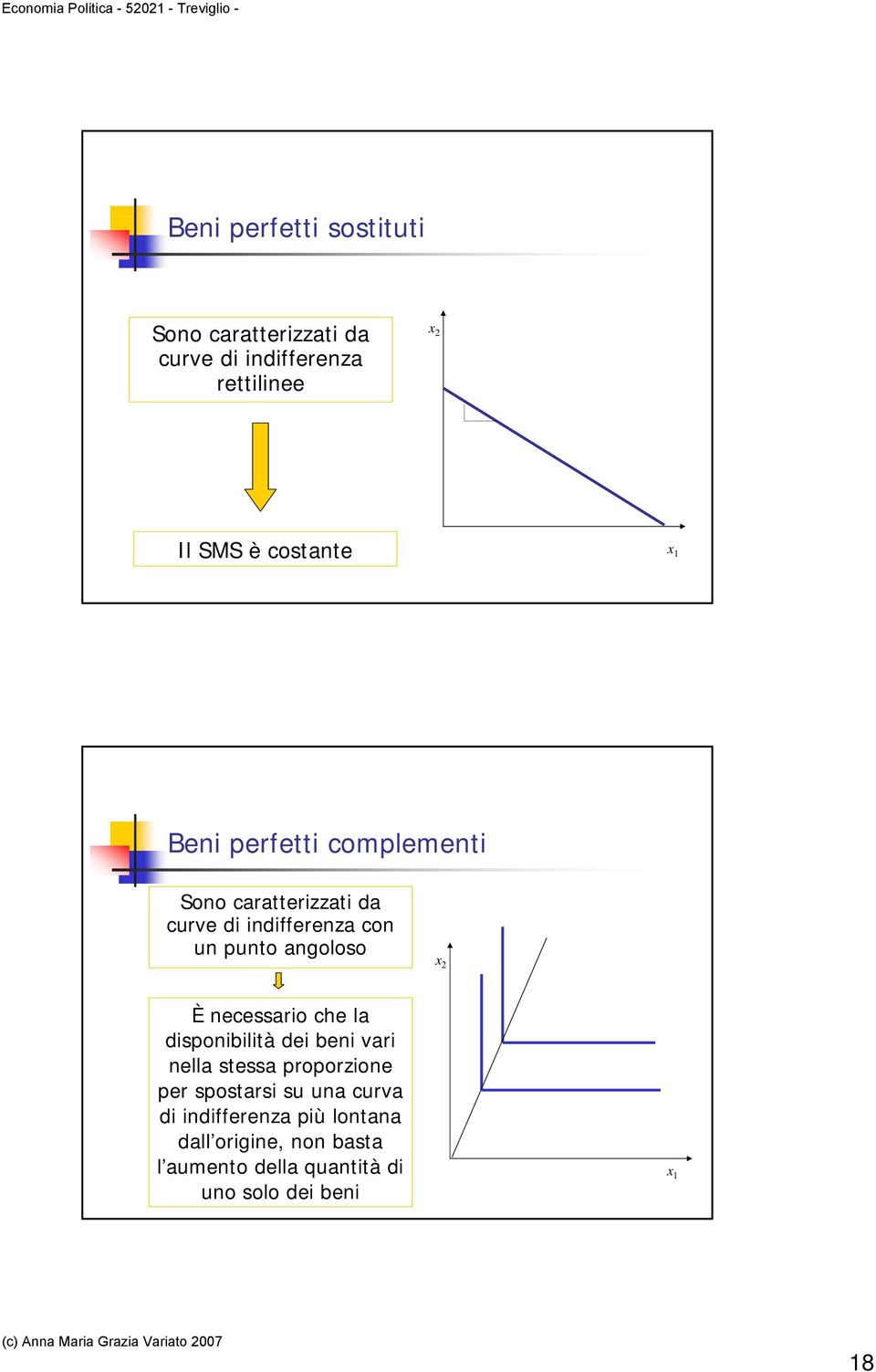 necessario che la disponibilità dei beni vari nella stessa proporzione per spostarsi su una curva