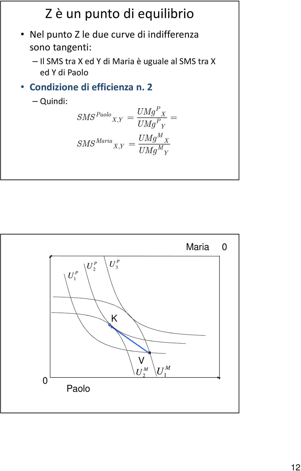 SMS tra ed di aolo Condizione di efficienza n.