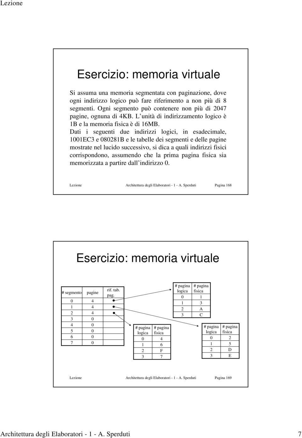 Dati i seguenti due indirizzi logici, in esadecimale, EC e 88B e le tabelle dei segmenti e delle pagine mostrate nel lucido successivo, si dica a quali indirizzi fisici