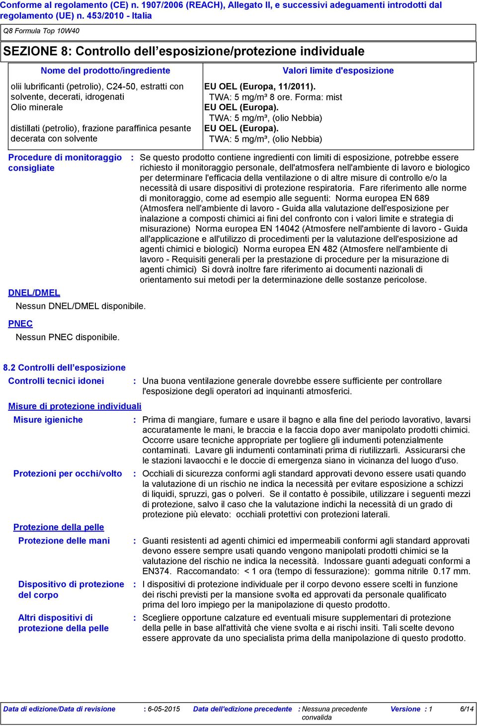 Valori limite d'esposizione EU OEL (Europa, 11/2011). TWA 5 mg/m³ 8 ore. Forma mist EU OEL (Europa). TWA 5 mg/m³, (olio Nebbia) EU OEL (Europa).