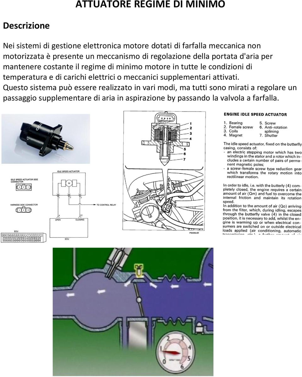 tutte le condizioni di temperatura e di carichi elettrici o meccanici supplementari attivati.