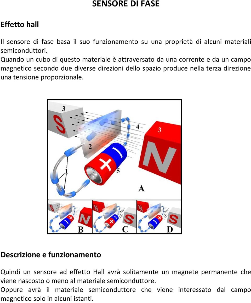 nella terza direzione una tensione proporzionale.