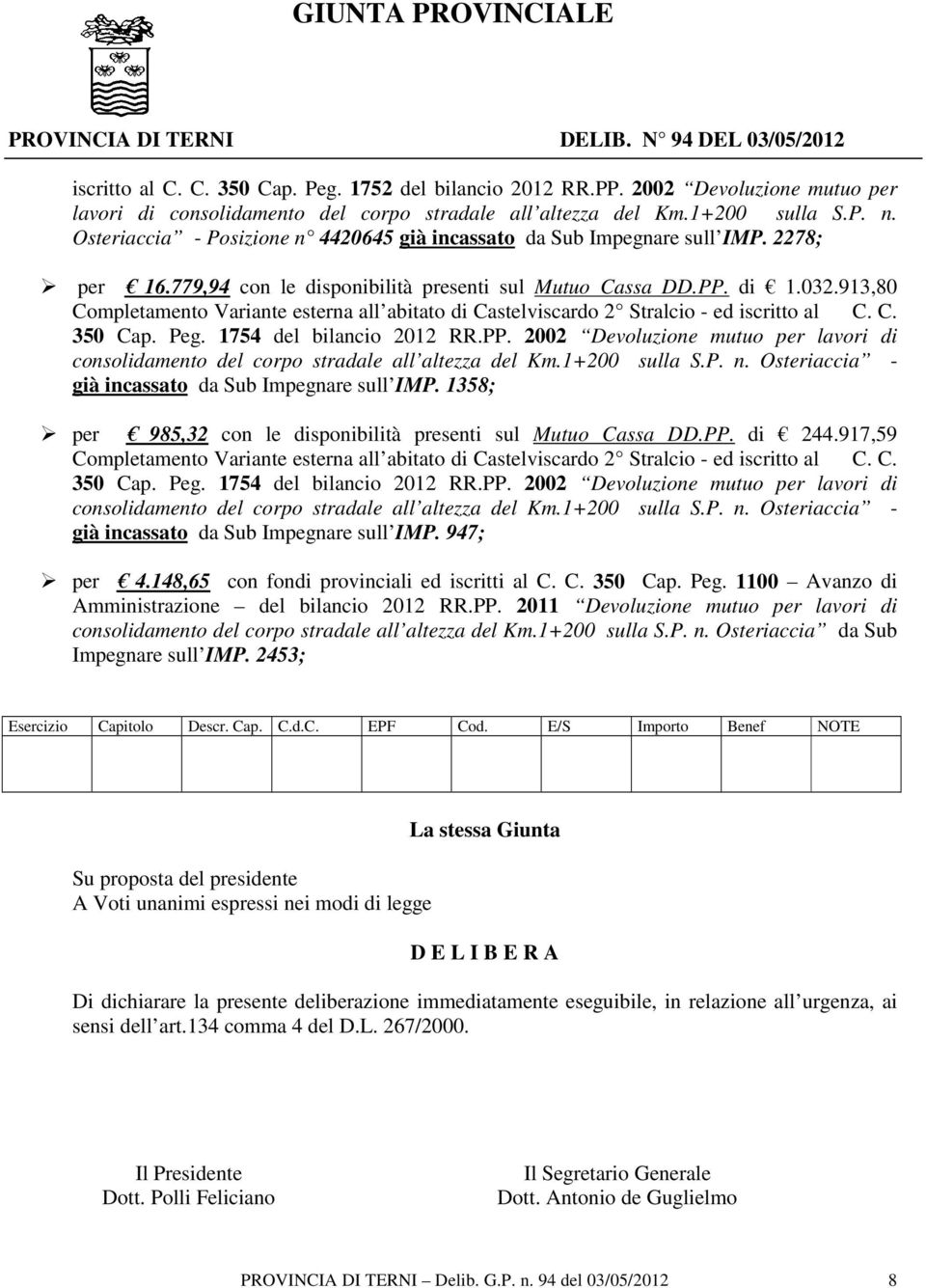 913,80 Completamento Variante esterna all abitato di Castelviscardo 2 Stralcio - ed iscritto al C. C. 350 Cap. Peg. 1754 del bilancio 2012 RR.PP.