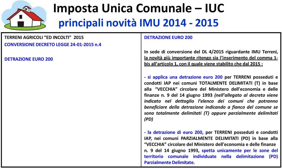 il quale viene stabilito che dal 2015 : - si applica una detrazione euro 200 per TERRENI posseduti e condotti IAP nei comuni TOTALMENTE DELIMITATI (T) in base alla VECCHIA circolare del Ministero