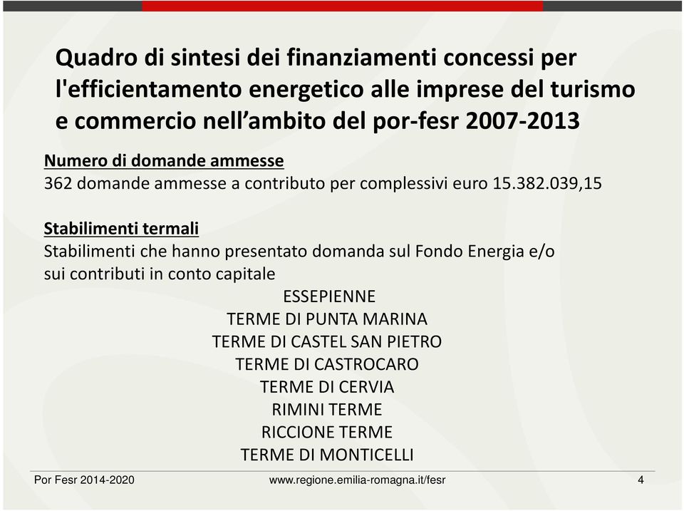039,15 Stabilimenti termali Stabilimenti che hanno presentato domanda sul Fondo Energia e/o sui contributi in conto capitale ESSEPIENNE