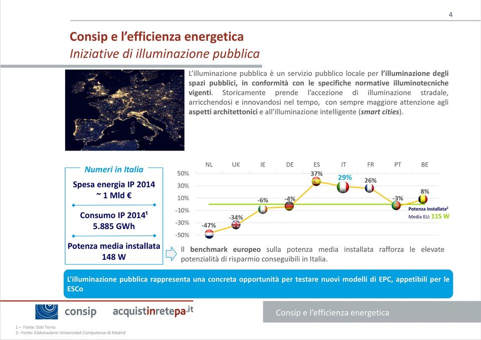 Storicamente prende l accezione di illuminazione stradale, arricchendosi e innovandosi nel tempo, con sempre maggiore attenzione agli aspetti architettonici e all illuminazione intelligente (smart