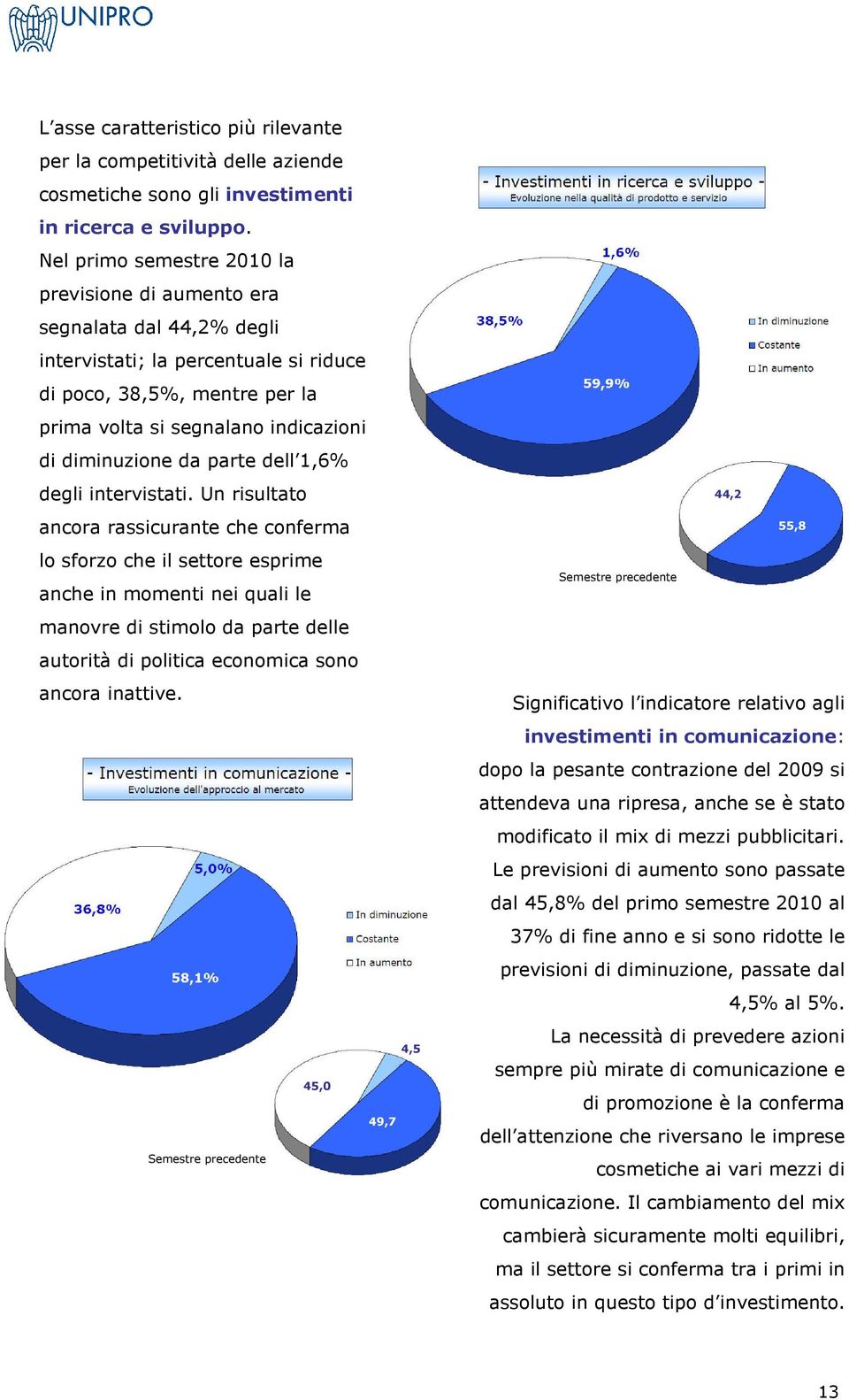 da parte dell 1,6% degli intervistati.