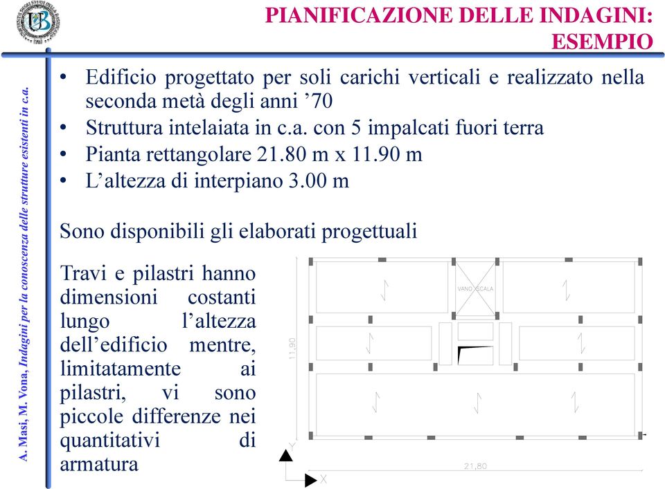 90 m L altezza di interpiano 3.